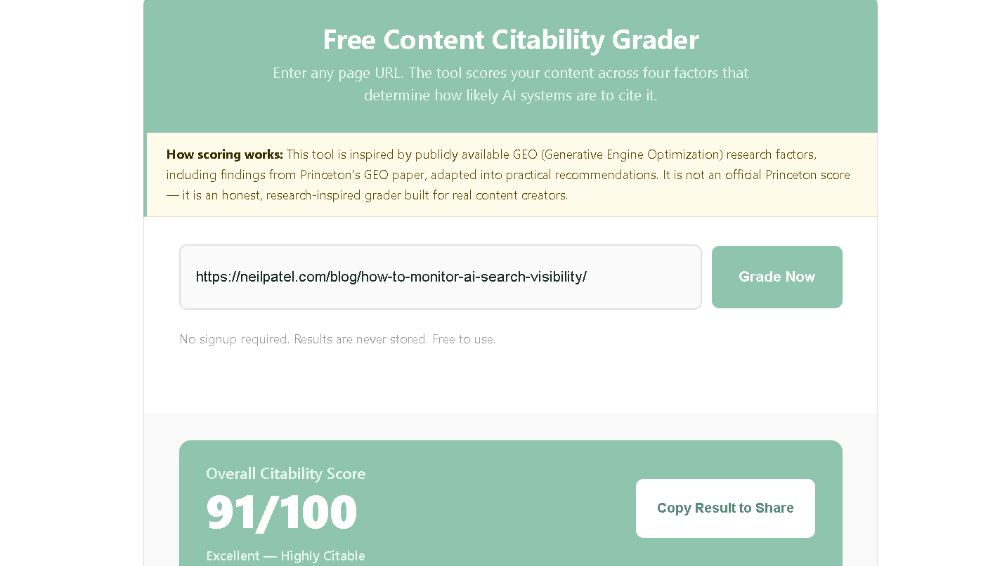 Content Citability Grader results for Neil Patel's How We Rebuilt AI Search Visibility article showing a score of 91 out of 100.