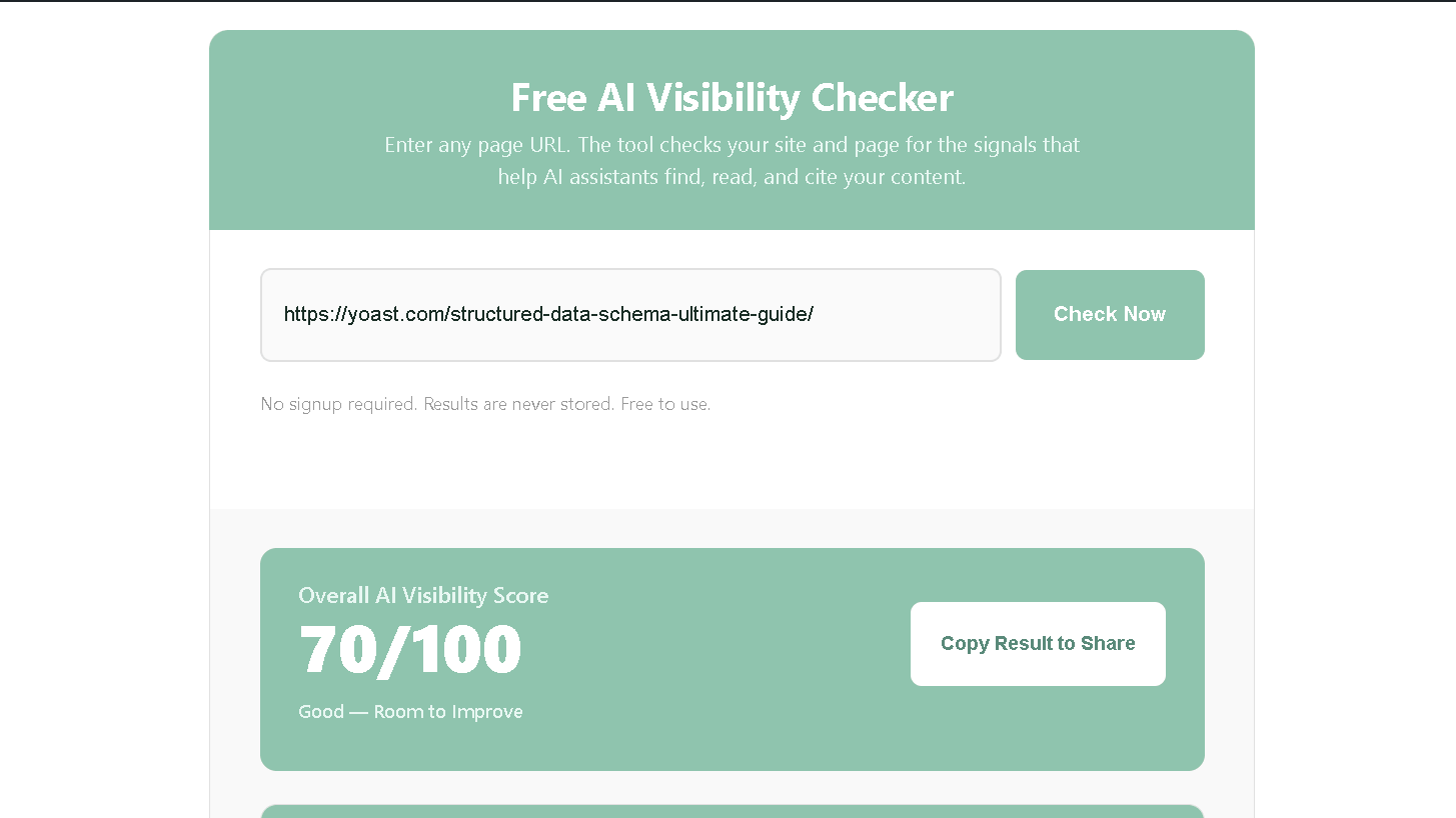 AI Visibility Checker results for a Yoast article showing an Overall AI Visibility Score of 70 out of 100.