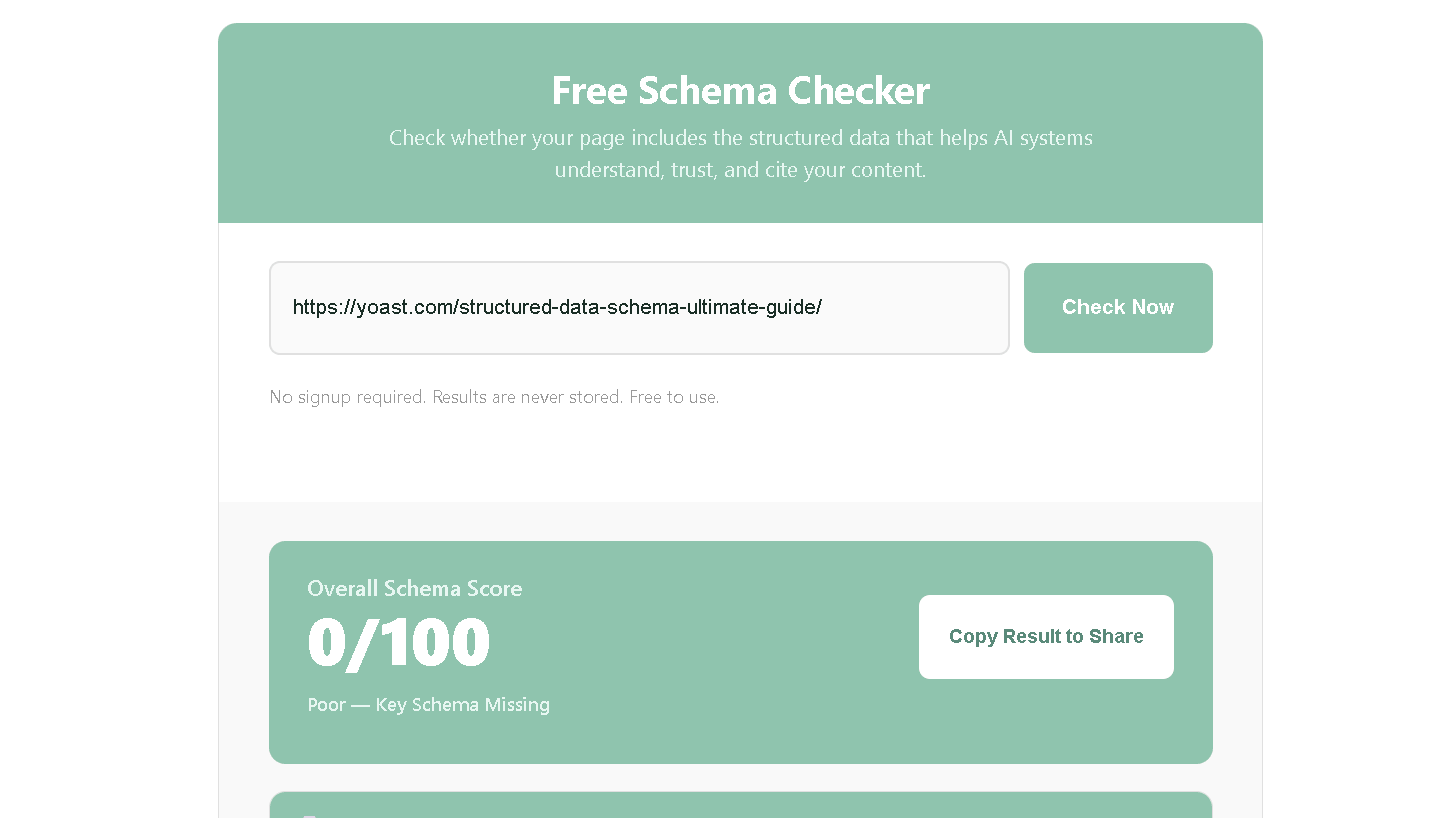 Schema Checker results for a Yoast article showing an Overall Schema Score of 0 out of 100.