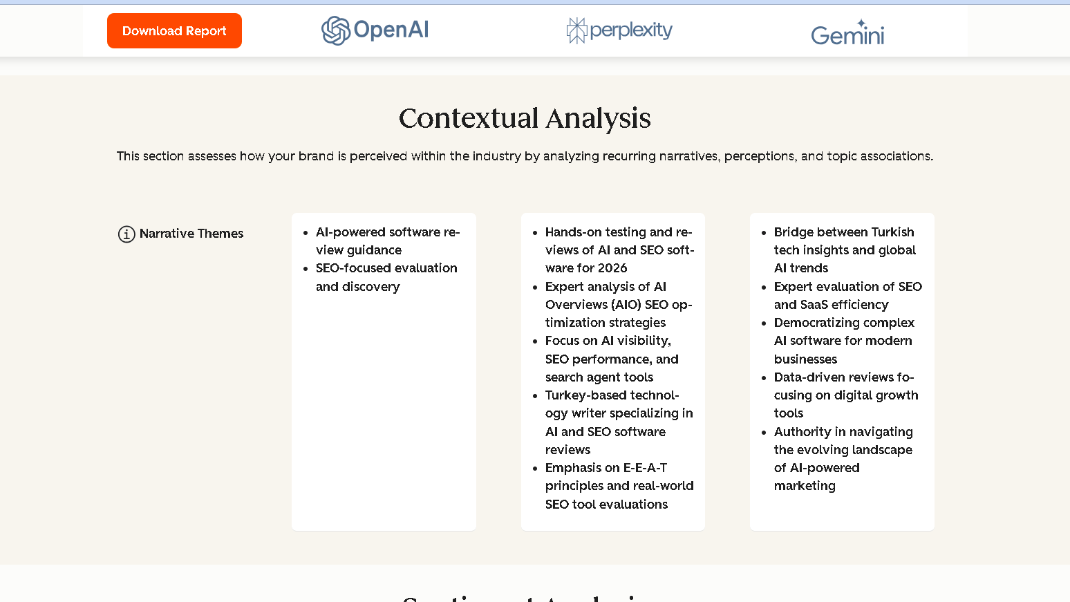 HubSpot AEO Grader contextual analysis showing how AI systems associate Nenawow with AI software reviews, SEO evaluations, AI visibility, E-E-A-T principles, and Turkish technology expertise