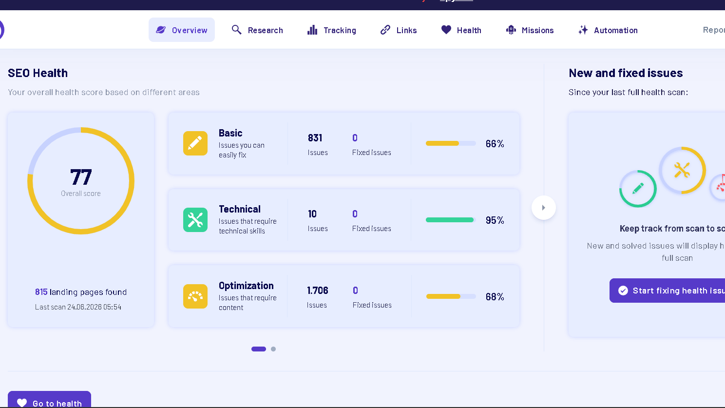 MorningScore SEO health audit showing overall health score of 77 out of 100 with basic, technical, and optimization issue categories