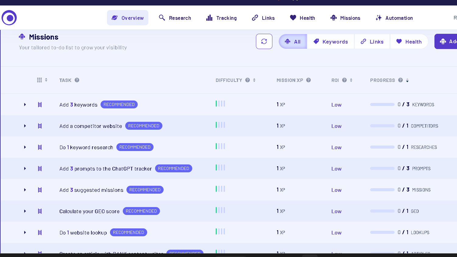 MorningScore missions dashboard showing SEO tasks, GEO score setup, ChatGPT tracker prompts, keyword research, and competitor tracking recommendations
