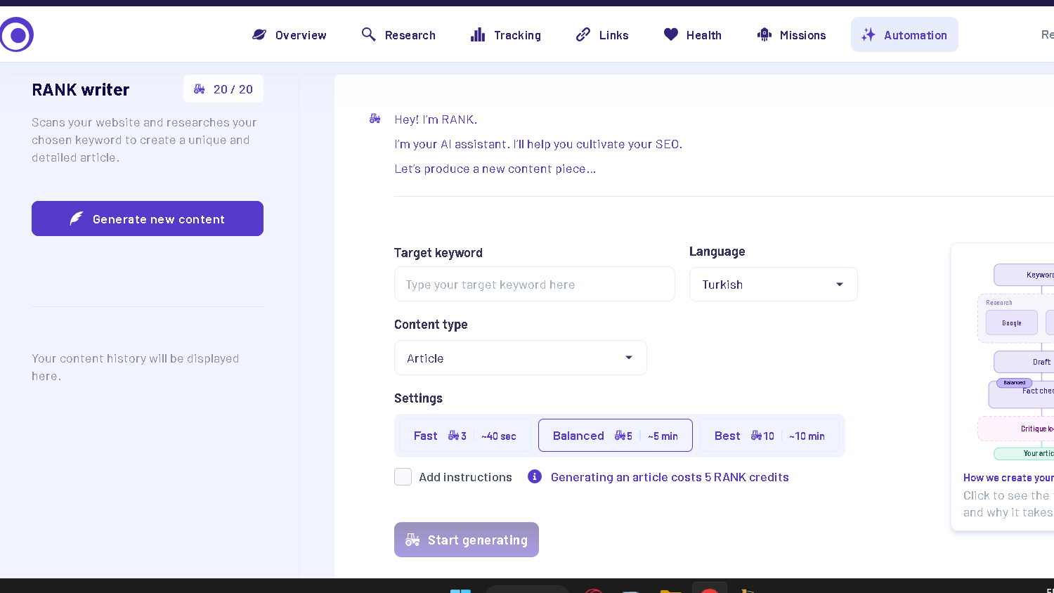 MorningScore Rank Writer AI content generation tool showing keyword-based article creation workflow with SEO research and fact-checking stages