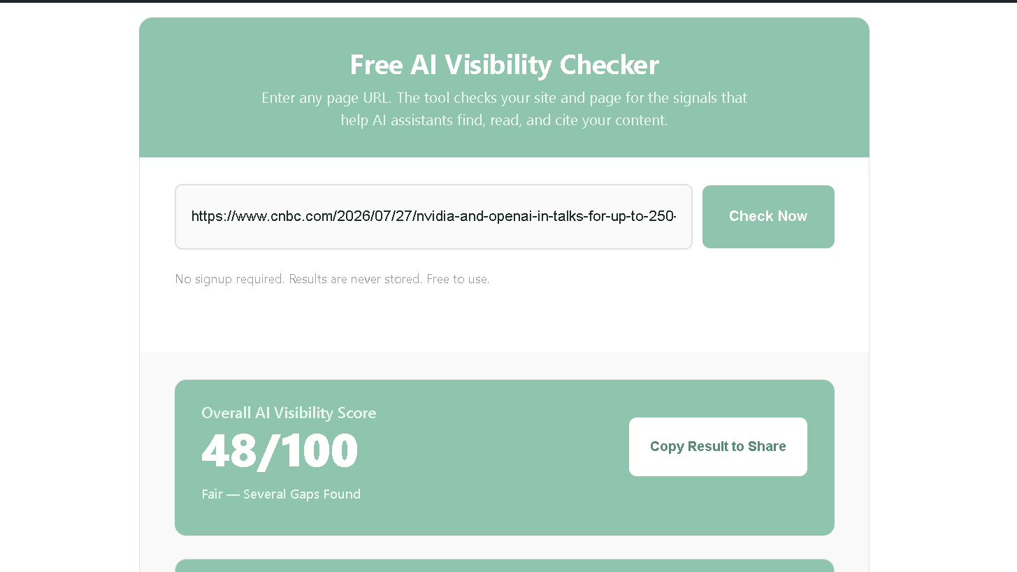 NenaWow's Free AI Visibility Checker results for CNBC's Nvidia and OpenAI AI backstop article showing an Overall AI Visibility Score of 48 out of 100, rated Fair