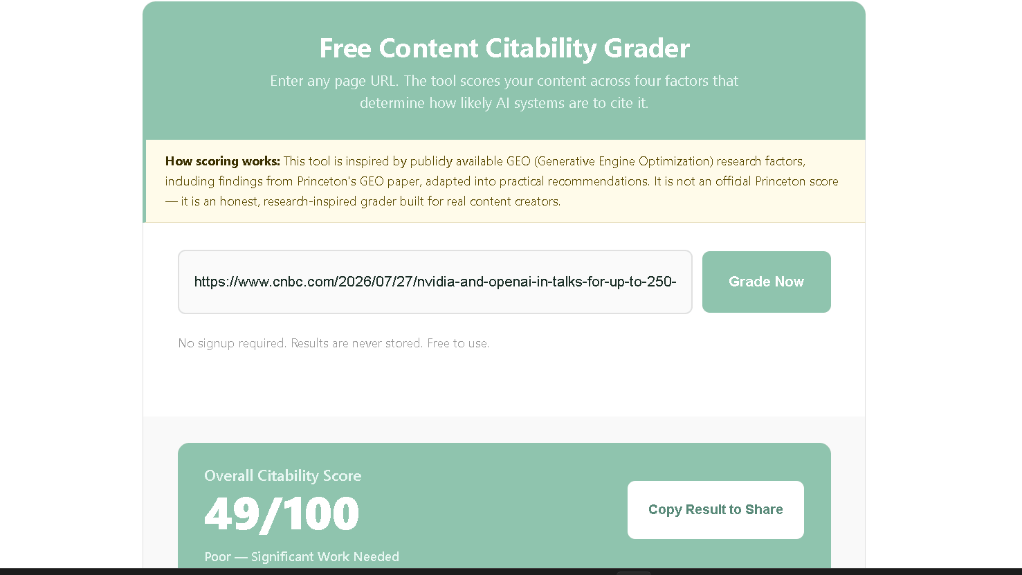 NenaWow's Free Content Citability Grader results for CNBC's Nvidia and OpenAI article showing an Overall Citability Score of 49 out of 100, rated Poor
