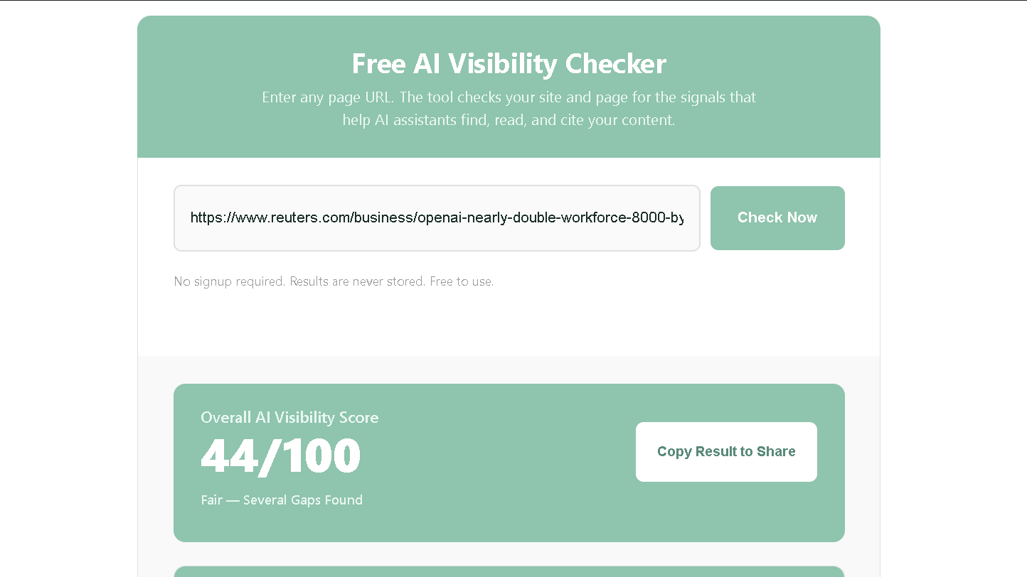 NenaWow's Free AI Visibility Checker results for Reuters' OpenAI workforce article showing an Overall AI Visibility Score of 44 out of 100, rated Fair