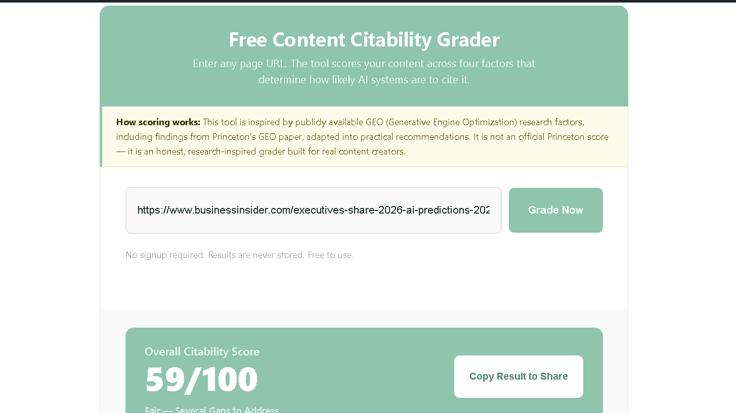 NenaWow's Free Content Citability Grader results for Business Insider's executive AI predictions article showing an Overall Citability Score of 59 out of 100, rated Fair