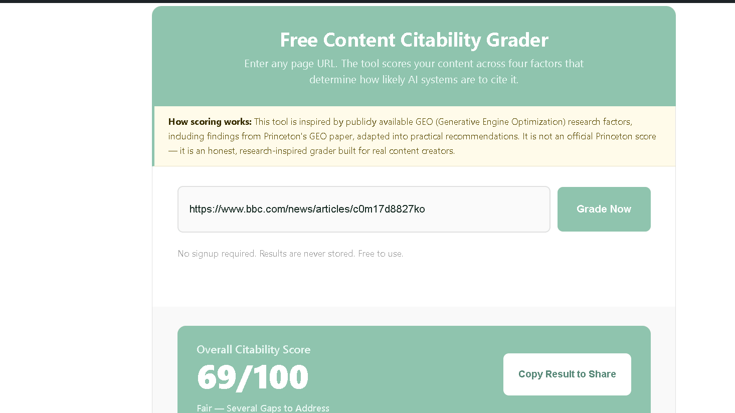 NenaWow's Free Content Citability Grader results for BBC's AI chatbot news accuracy article showing an Overall Citability Score of 69 out of 100, rated Fair