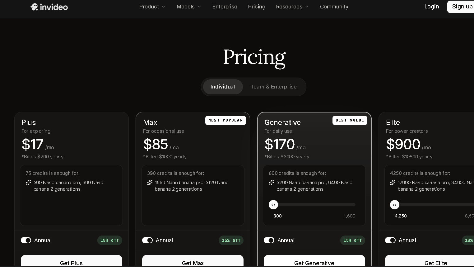 InVideo AI pricing page showing Plus at $17, Max at $85, Generative at $170, and Elite at $900 per month with annual billing.