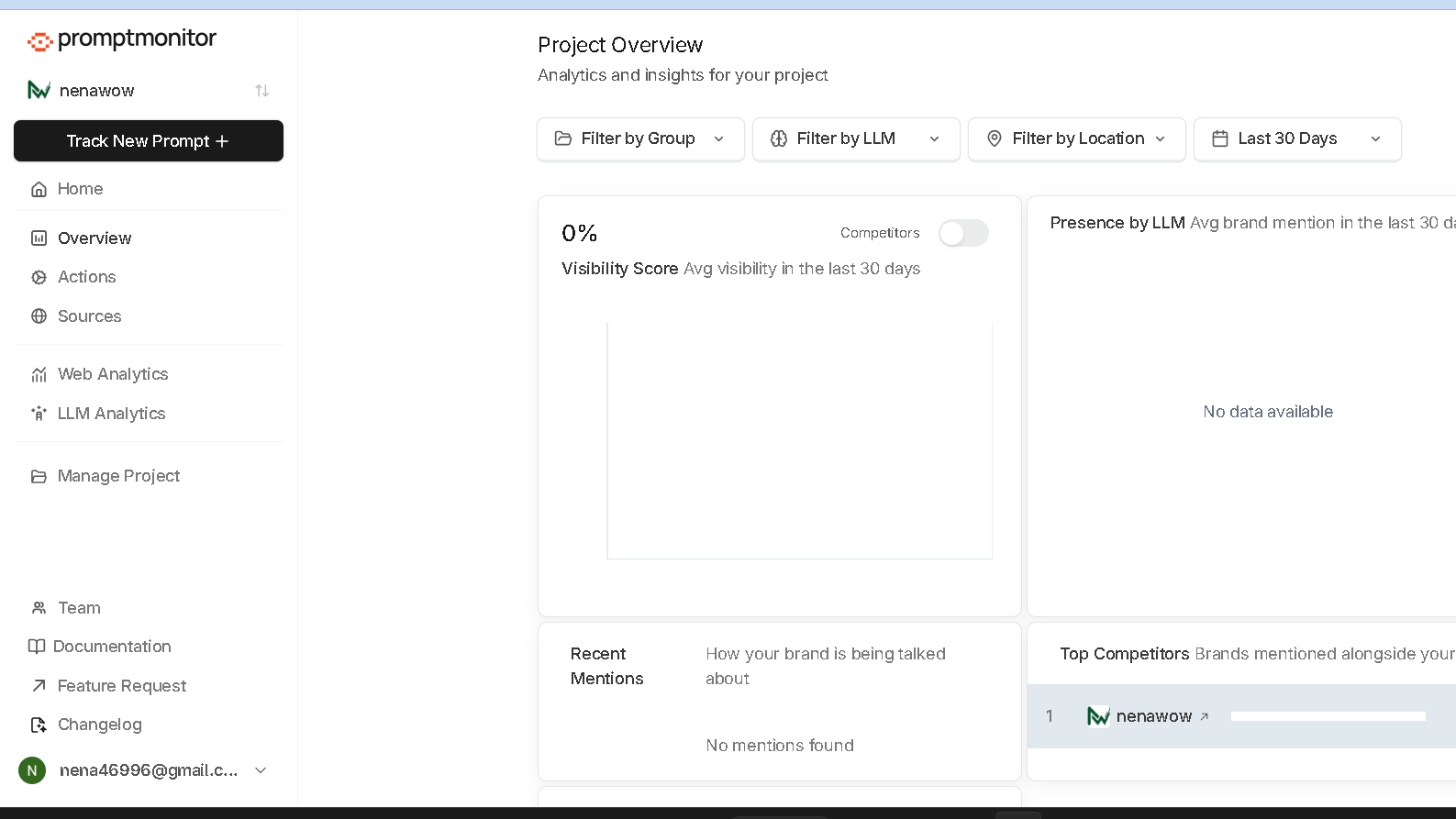 PromptMonitor Project Overview dashboard displaying AI visibility score, LLM presence, brand mentions, competitors, and filtering options.