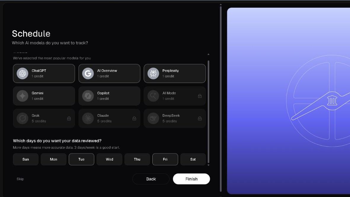 AthenaHQ app scheduling screen showing model selection with credit costs per model, ChatGPT, AI Overview, Perplexity, Gemini, and Copilot at 1 credit each, Grok, Claude, and DeepSeek at 5 credits each and locked, plus a day-of-week schedule picker